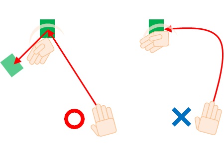 競技かるた(百人一首)の札の取り方